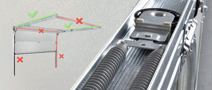 Teckentrup Seectional Garage Door Concealed Springs