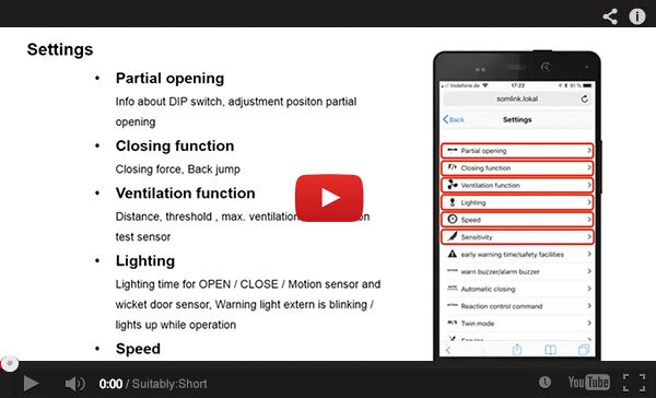 Teckentrup TV Car Teck SO Mlink Webinar Sectional Garage Door Videos
