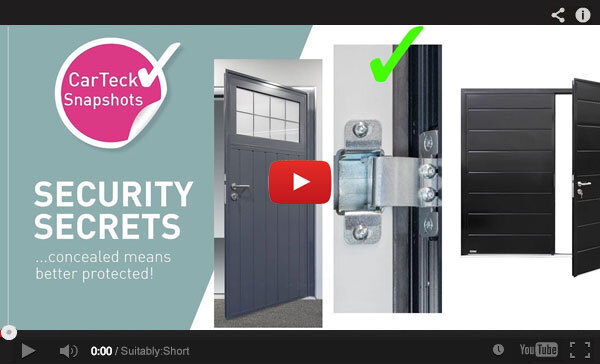 Teckentrup TV Insulated Side Hinged Garage Door Snapshot Video Secure