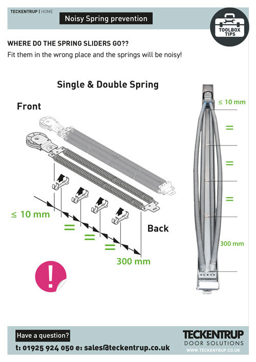 Toolbox Tip - Noisy Spring Prevention - Spring Sliders cover